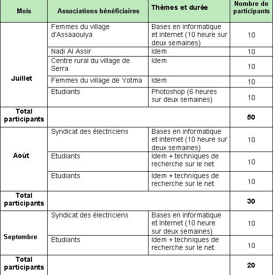 rapport-darna-1.jpg