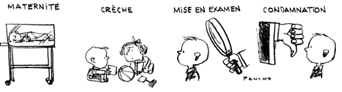 © Pancho (Le Monde du 21 mars 2006) © Pancho (Le Monde du 21 mars 2006)