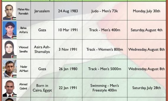 athletes_palestiniens_JO_2012.jpg