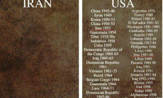 Iran_versus_USA_attaques_d_autres_pays.jpg