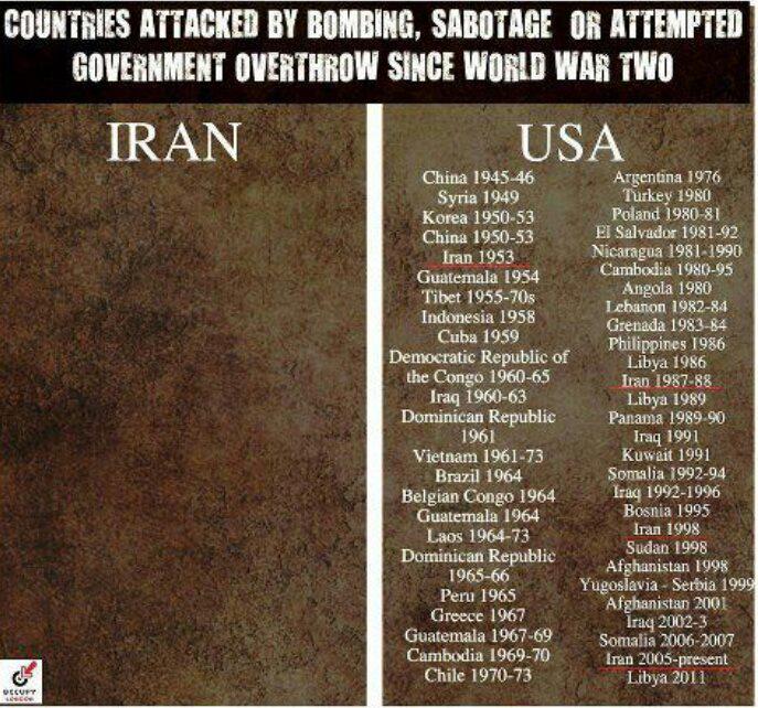 Iran_versus_USA_attaques_d_autres_pays.jpg
