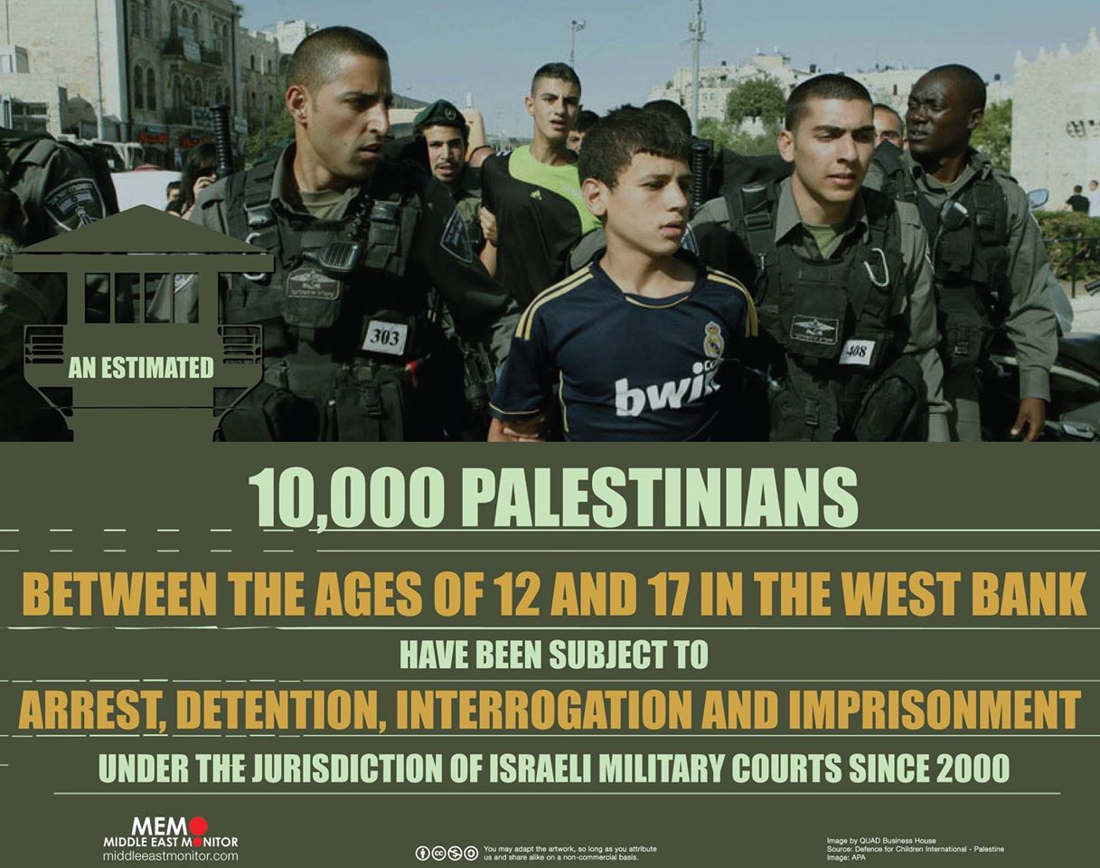 affiche_chiffre_arrestation_et_de_tention_d_enfants.jpg