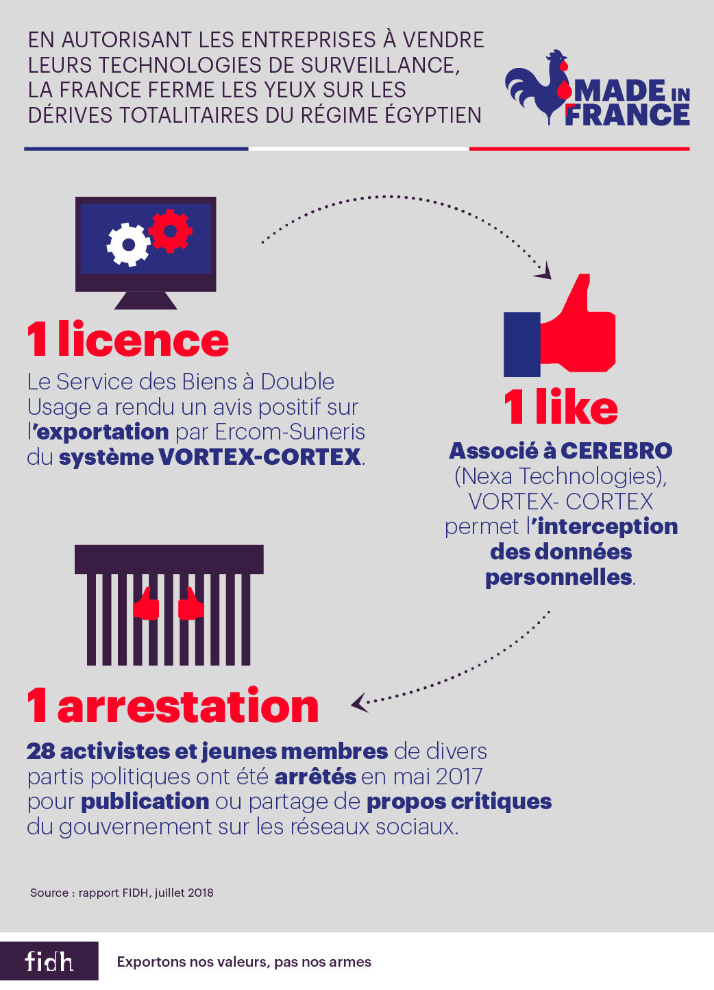 1_licence.jpg