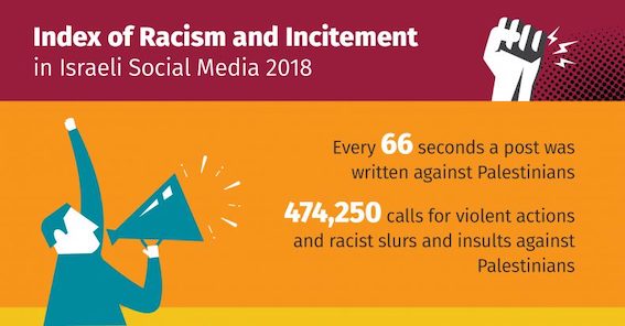 index_racisme_israel.jpg