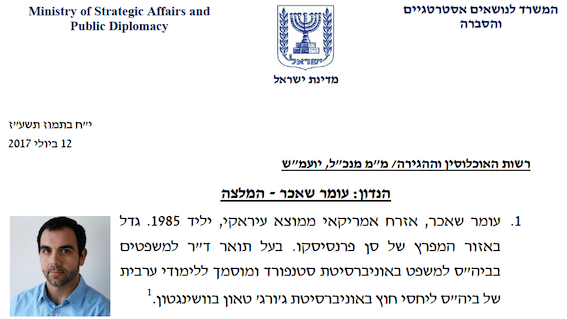 human-rights-watch-omar_shakir.png