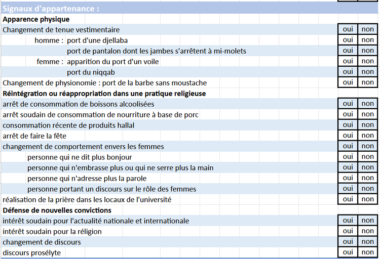 1260401-signaux-faibles-appartenance.png