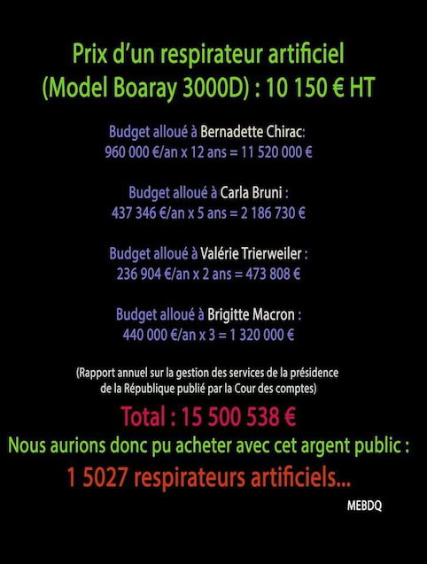 respirateur_et_budget_pre_sidence.png