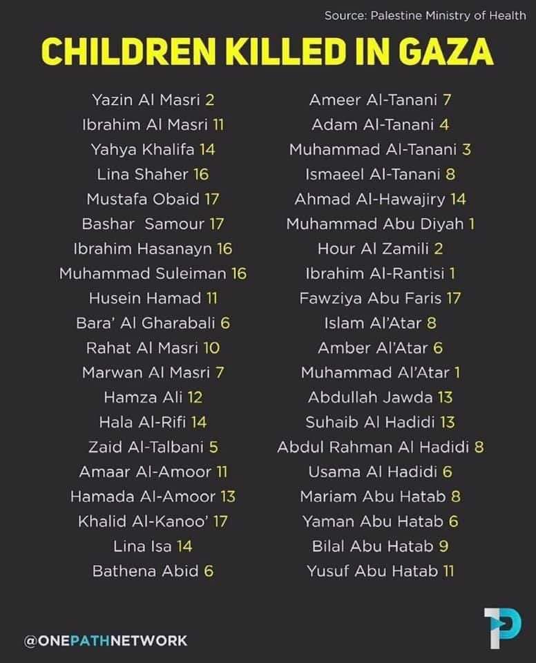 Saluons et nommons les enfants palestiniens martyrs de la barbarie israélienne (photos)