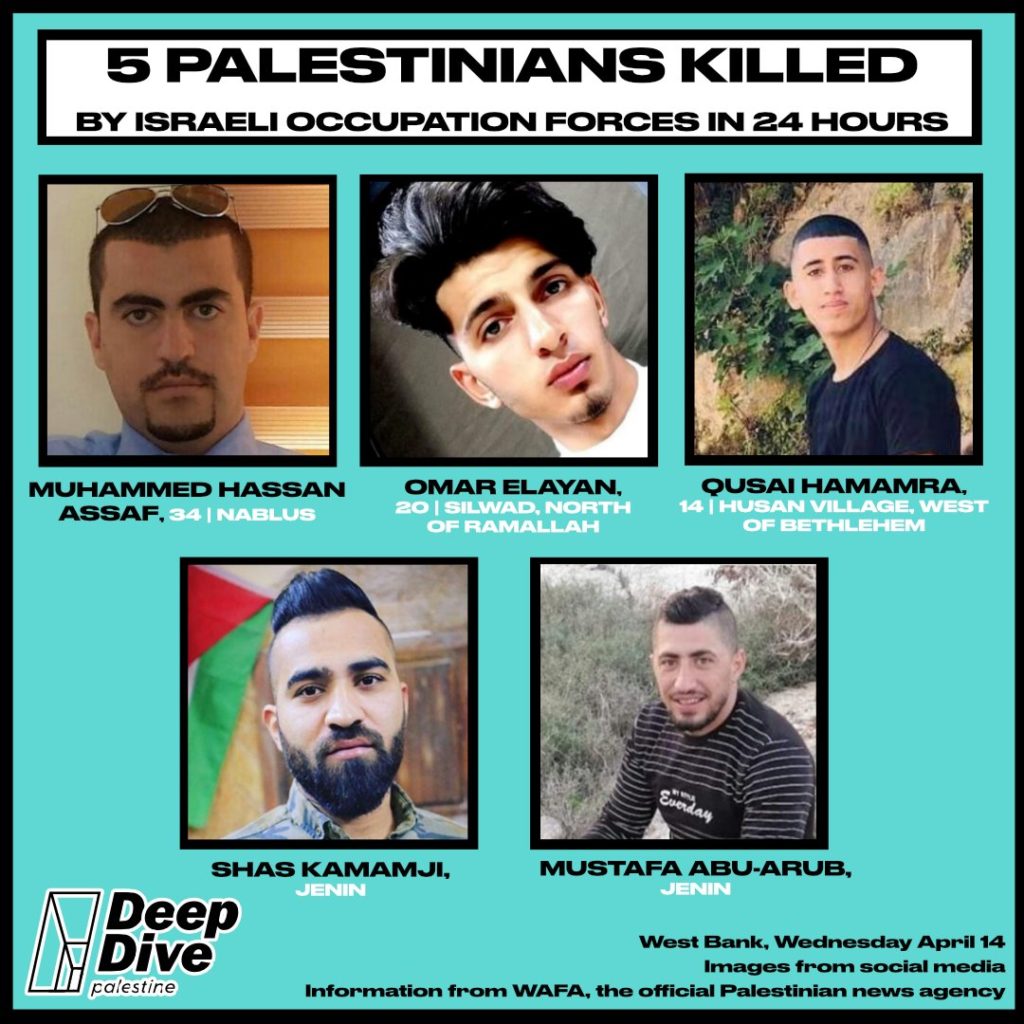 Cinq Palestiniens assassinés en 24 H !