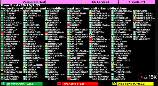 L'Assemblée générale de l'ONU adopte une résolution réclamant un cessez-le-feu humanitaire immédiat à Gaza