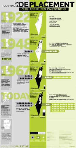 de_placement_force_continu_carte_nakba.jpg