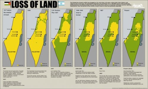 evolution_palestine_6_cartes.jpg