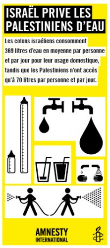 l_eau_en_palestine_dessin_amnesty.jpg